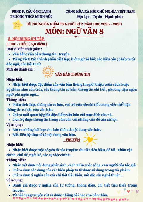 Đề cương ôn tập Học kì 2 Ngữ văn 8 năm 2025–2026 trường THCS Minh Đức (TP Hồ Chí Minh)